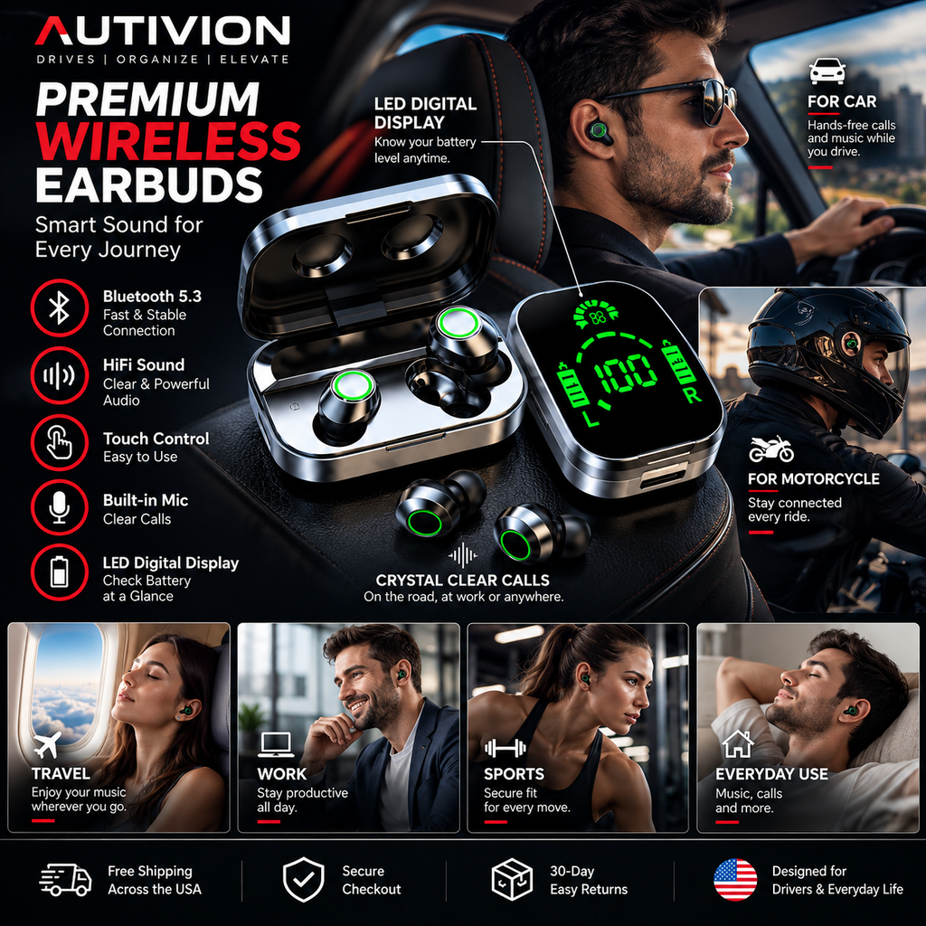 Smart Wireless Earbuds with Digital Display – Bluetooth 5.3