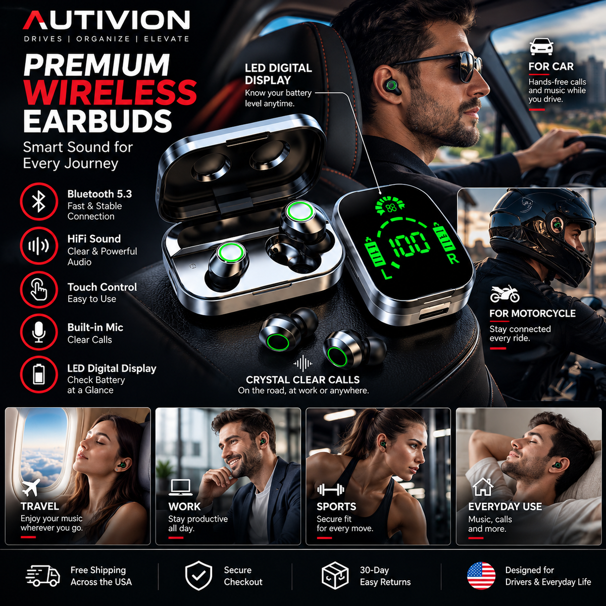 Smart Wireless Earbuds with Digital Display – Bluetooth 5.3