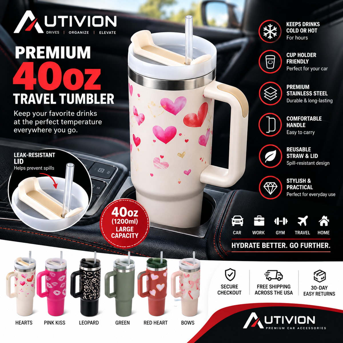 Premium 40oz Insulated Travel Tumbler – Stainless Steel Cup with Handle & Straw