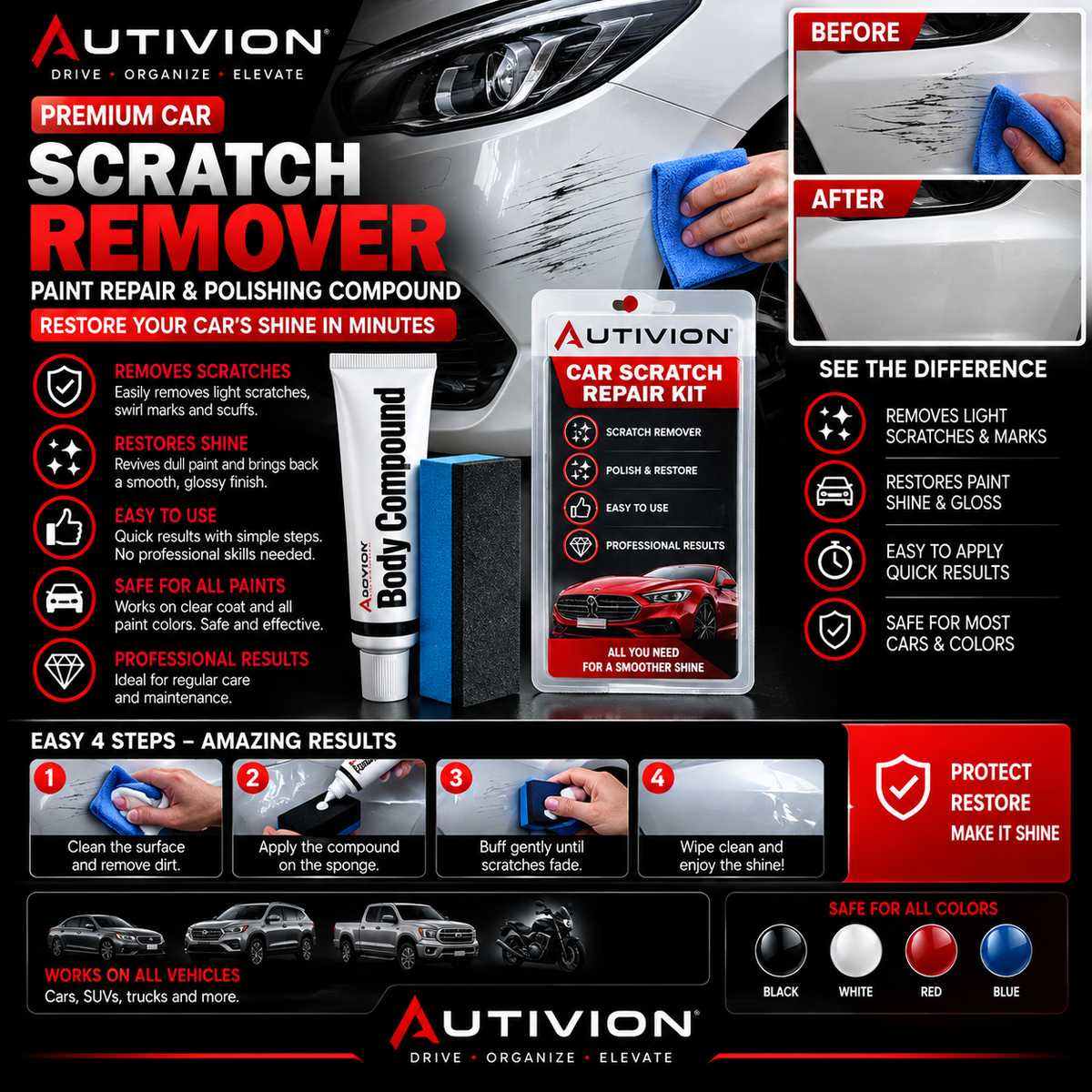 Premium Car Scratch Remover – Paint Repair & Polishing Compound