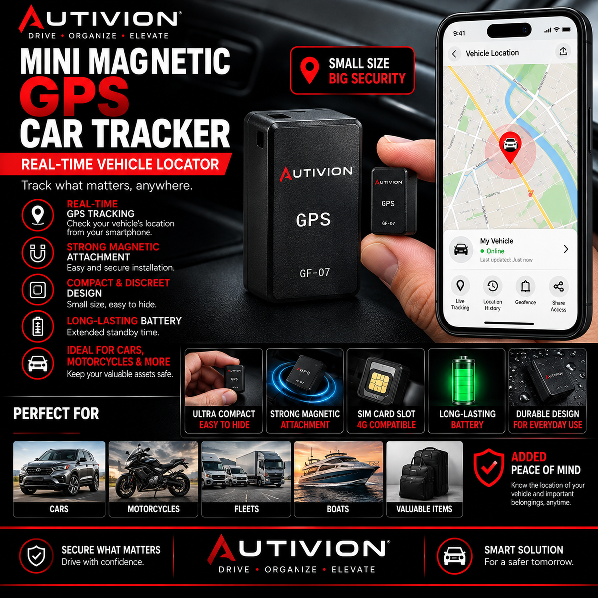Mini Magnetic GPS Car Tracker – Real-Time Vehicle Locator