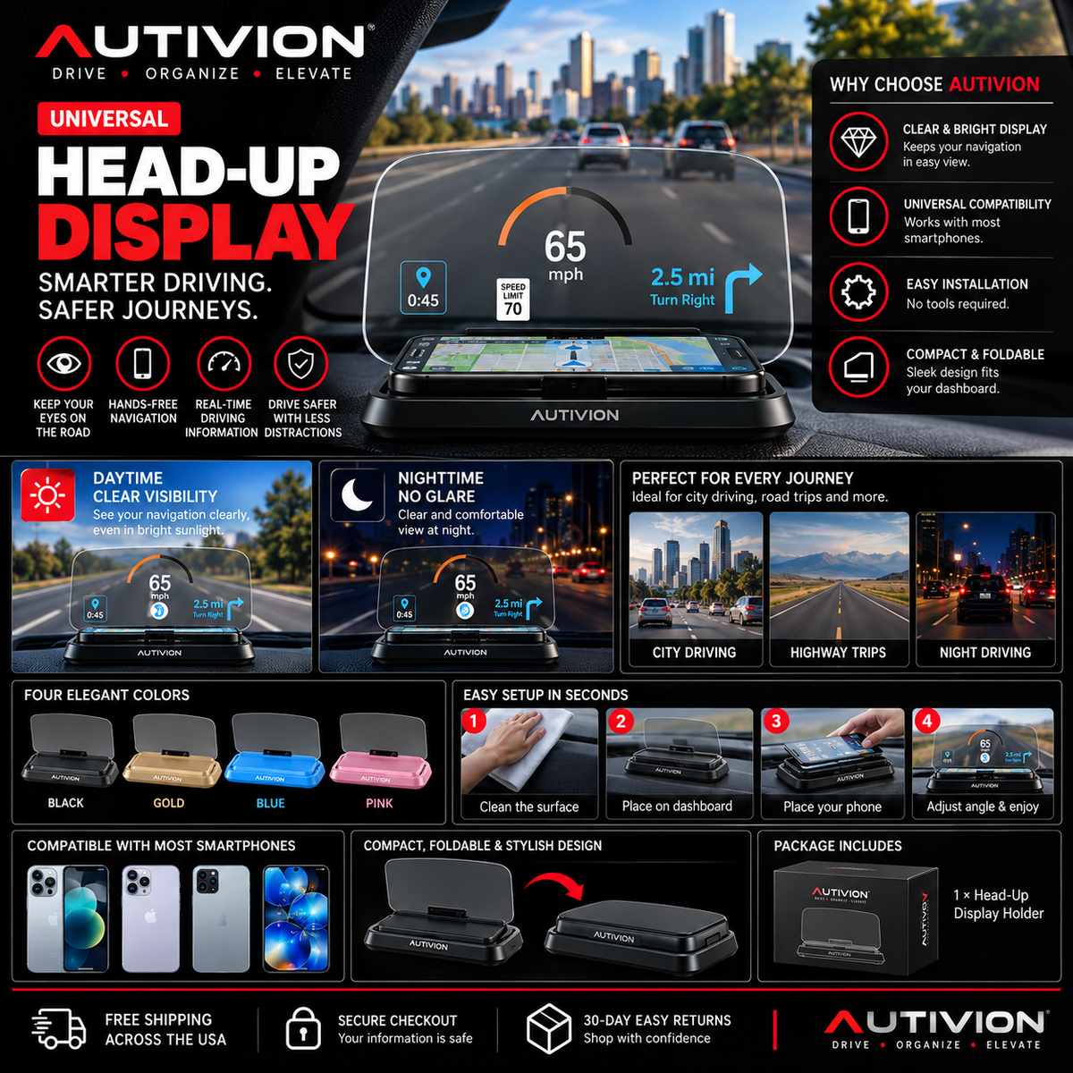 Universal Car Head-Up Display (HUD) for Smartphones – Safer Navigation